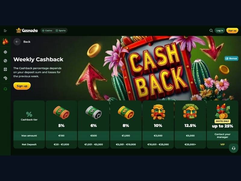 Live Tournament e Spinola Liga Casinacho Casino per giocatori live italiani